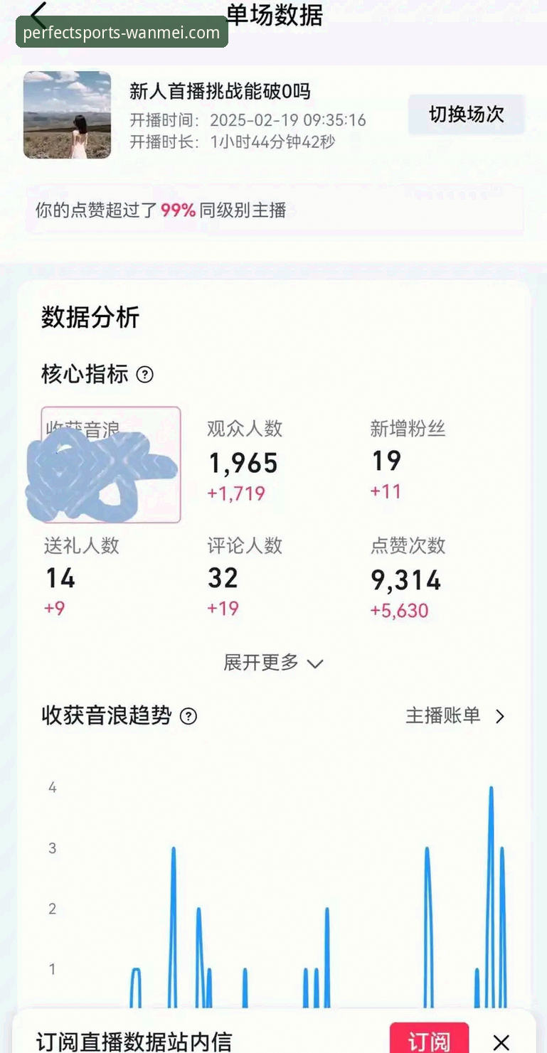 揭秘完美体育直播背后的数据真相：你不知道的实时流媒体技术内幕