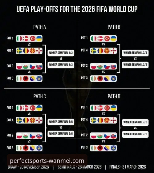 意大利世界杯之路的终结与完美体育数据分析的洞察