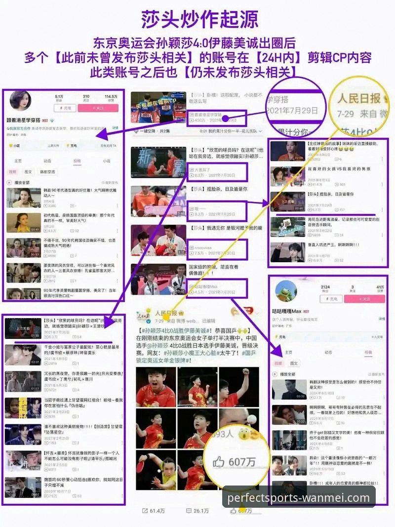 揭秘完美体育直播背后的数据真相：你不知道的实时流媒体技术内幕